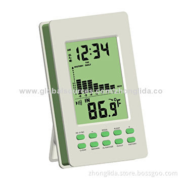 Novelty digital clocks with indoor and outdoor temperature display
